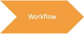 UseCase-Web2Lead-Pfeil4-Workflow.png